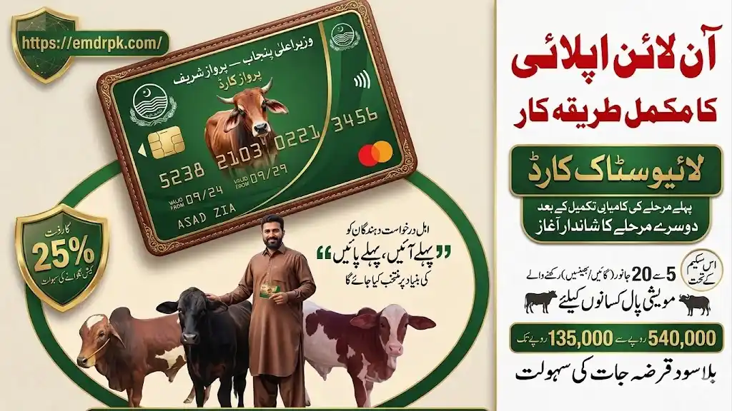 CP Livestock Card Scheme Punjab 2026