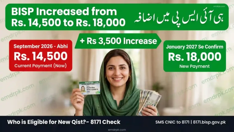 BISP Increased from 14500 to 18000